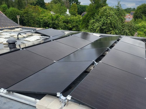 Hoeveel zonnepanelen heb ik nodig? Complete gids