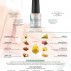 klein formaat :   nail cure oil ( by la nature ) 